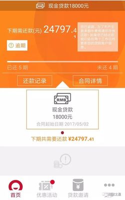 捷信贷款合法吗