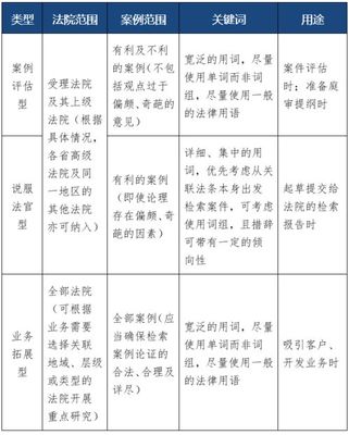 股东大会由谁召集