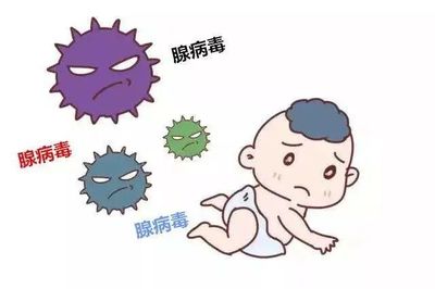 咳嗽的时候肚子疼是怎么回事