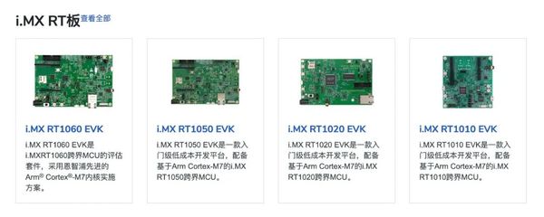 rt1050什么时候卖