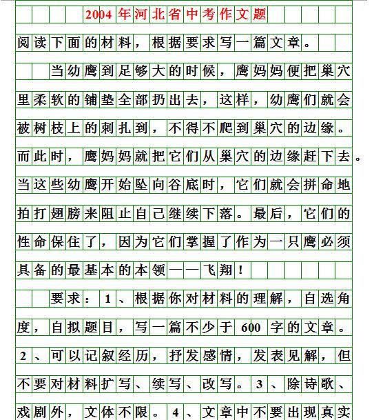 自己对妈妈的作文600字作文开头怎么写