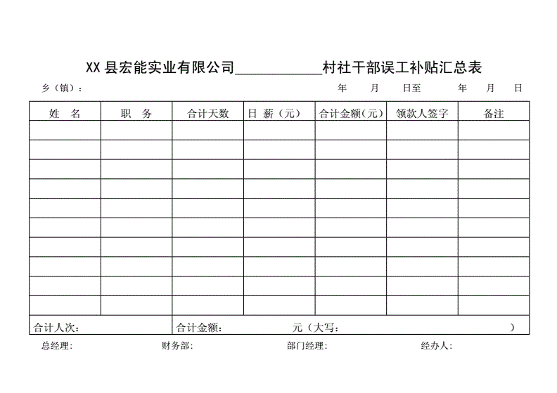 农业补助结算表格怎么填