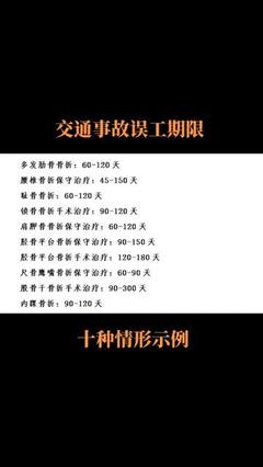 150天等于几个月
