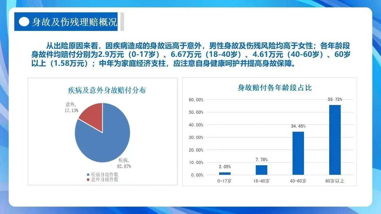 船舶湿货理赔报告