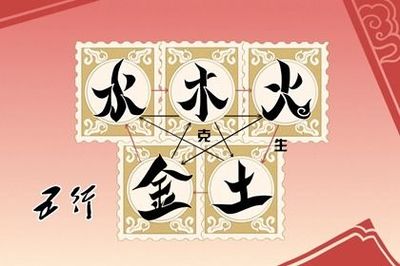 钱的五行属什么