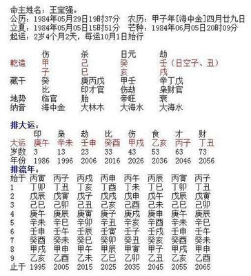 八字如何排大运