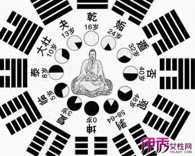 八字含水的字