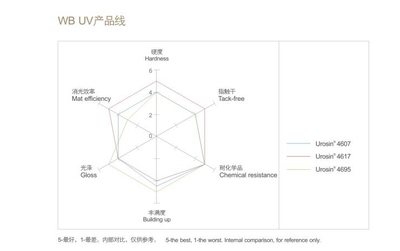 痘痘肌可以郁美净吗