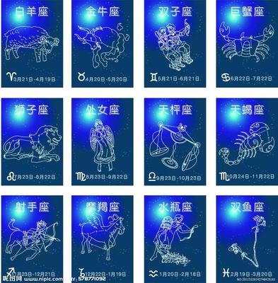 12月属于什么星座