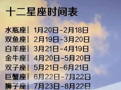 2月是什么星座