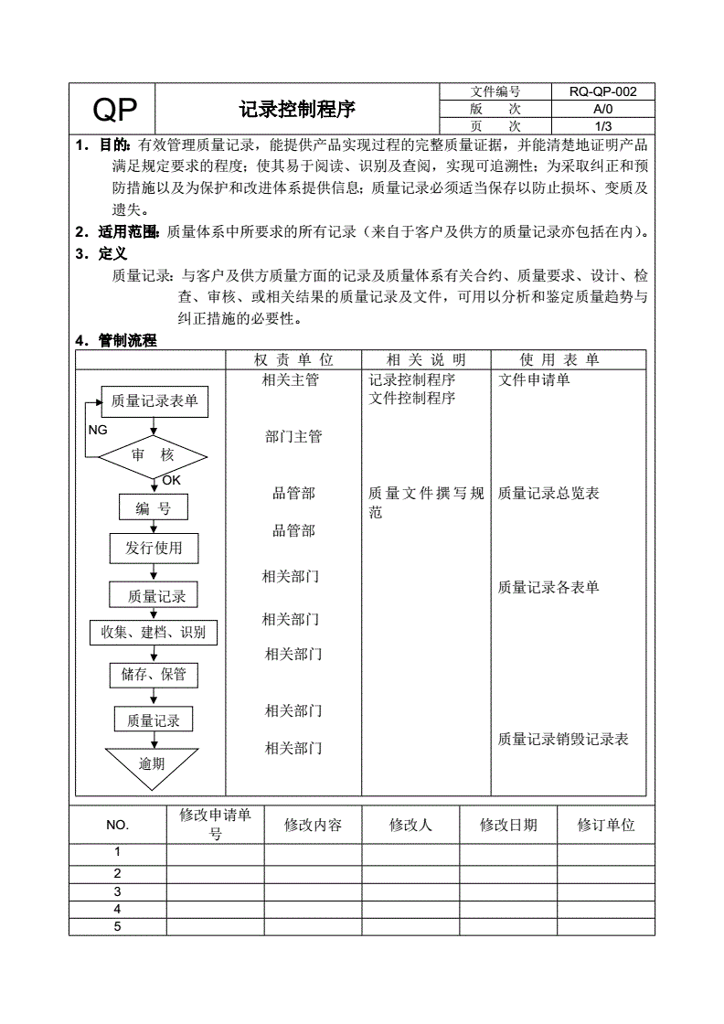 待业申请招商银行信用卡