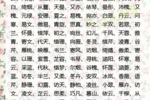 邵字起名