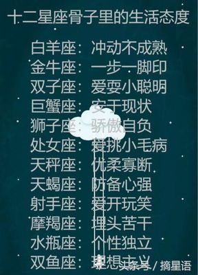 星座生肖配对查询
