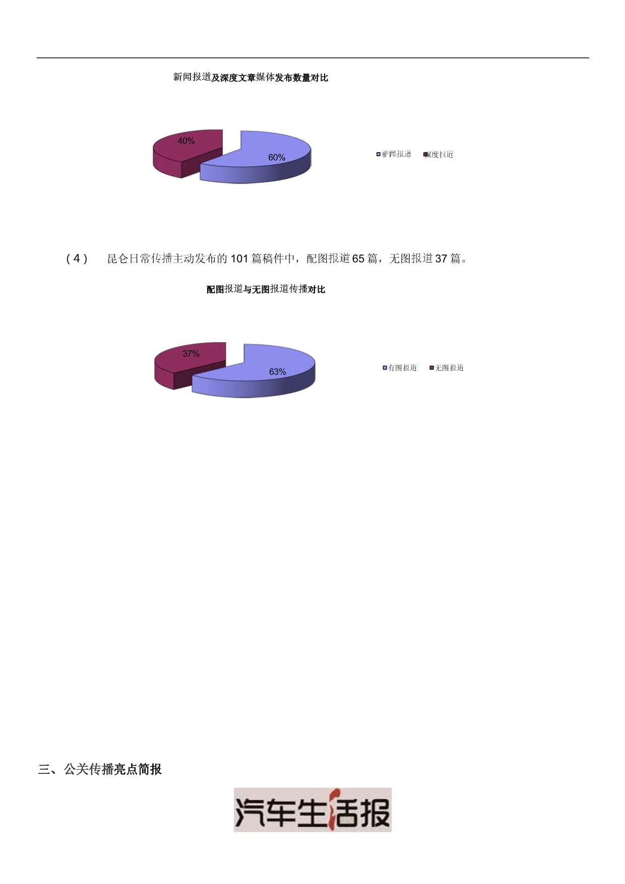 平博手机版下载性能测试图表