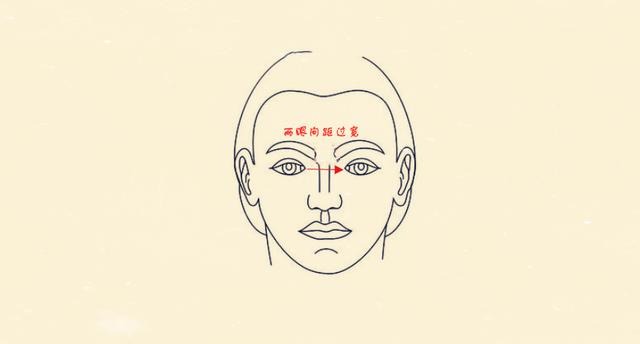 尖酸刻薄的面相