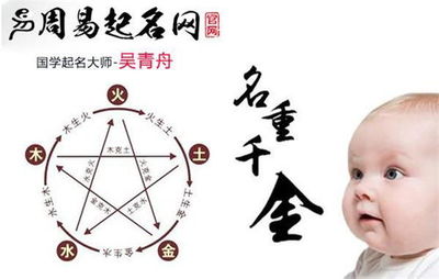 二零零四年属什么生肖