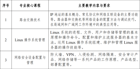 计算机网络基本功能