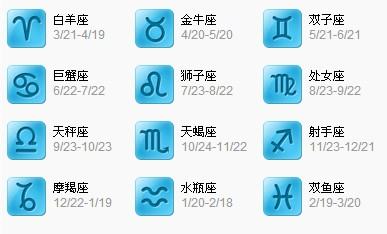 3月6什么星座