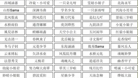 有意义的名字大全
