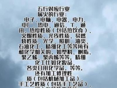 讯字五行属什么