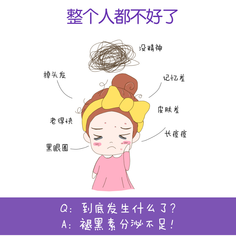吃了褪黑素为啥长痘痘