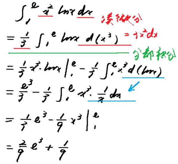 stm32用sd卡升级程序