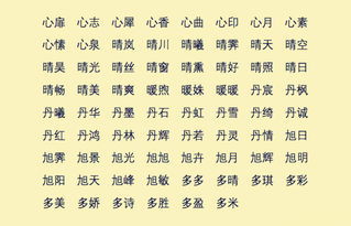 土字旁的名字大全