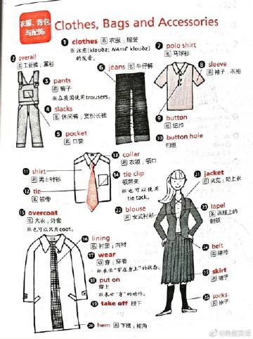 collar的发音