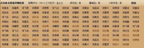 五行喜土女孩名字
