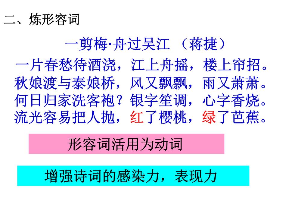 待酒浇怎么对