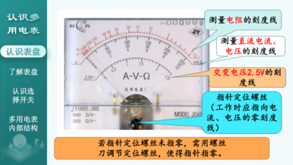 直流电流用什么表示