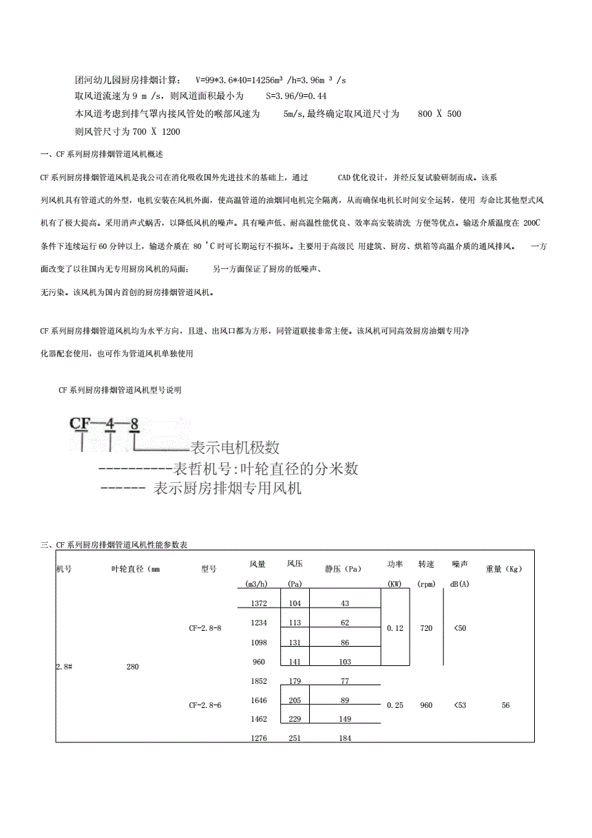 酒店厨房排烟风管计算公式