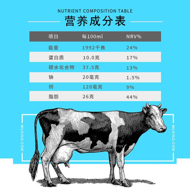 羊奶粉和牛奶粉区别