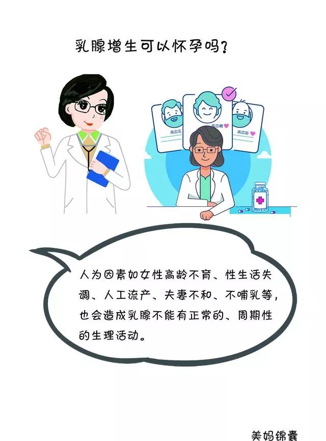乳腺增生影响怀孕吗