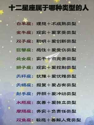 十二星座分别是几月份