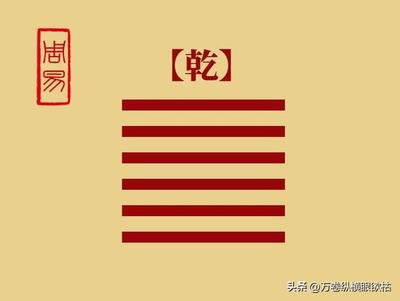 健字取名