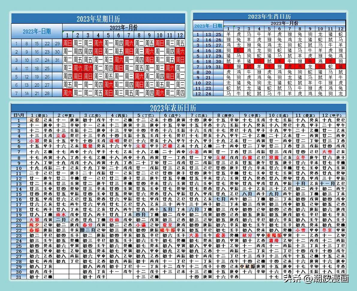 日期对应的生肖