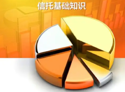 变更权