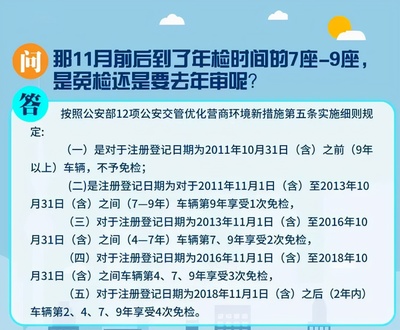小汽车年检新规定