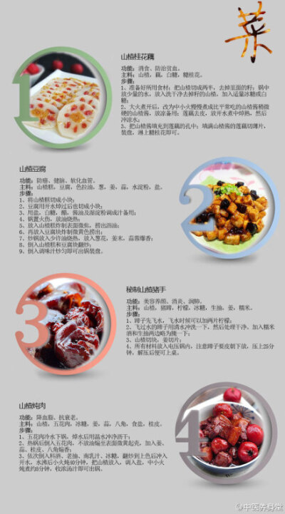 山楂类食品制作方法