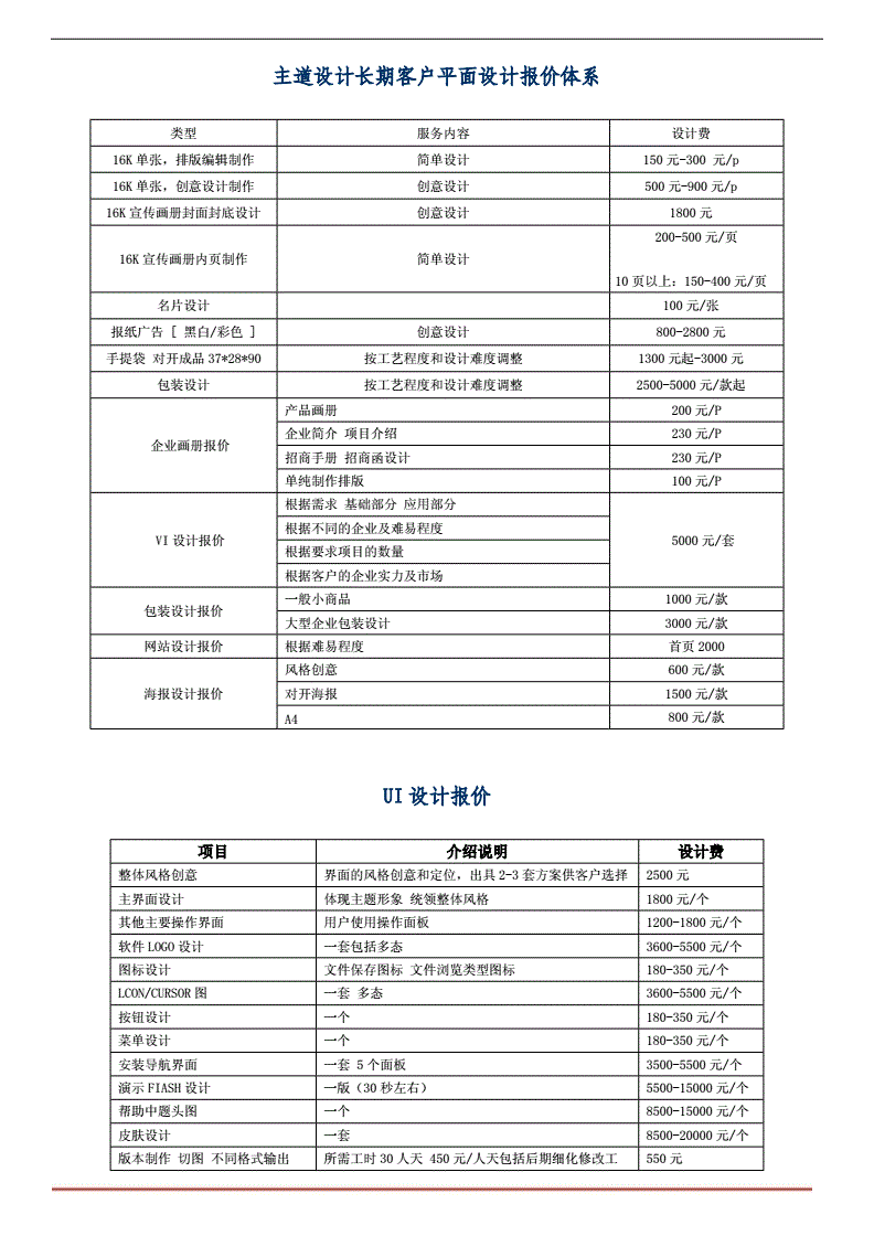 菏泽平面设计报价清单公