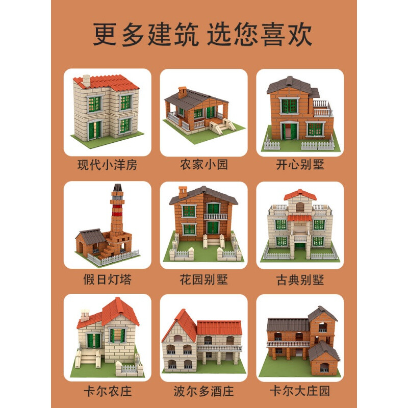 房子的名称