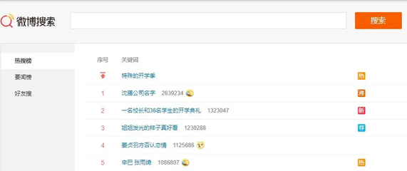 快手取什么名字好听