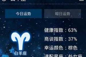 星座运势科技紫薇网