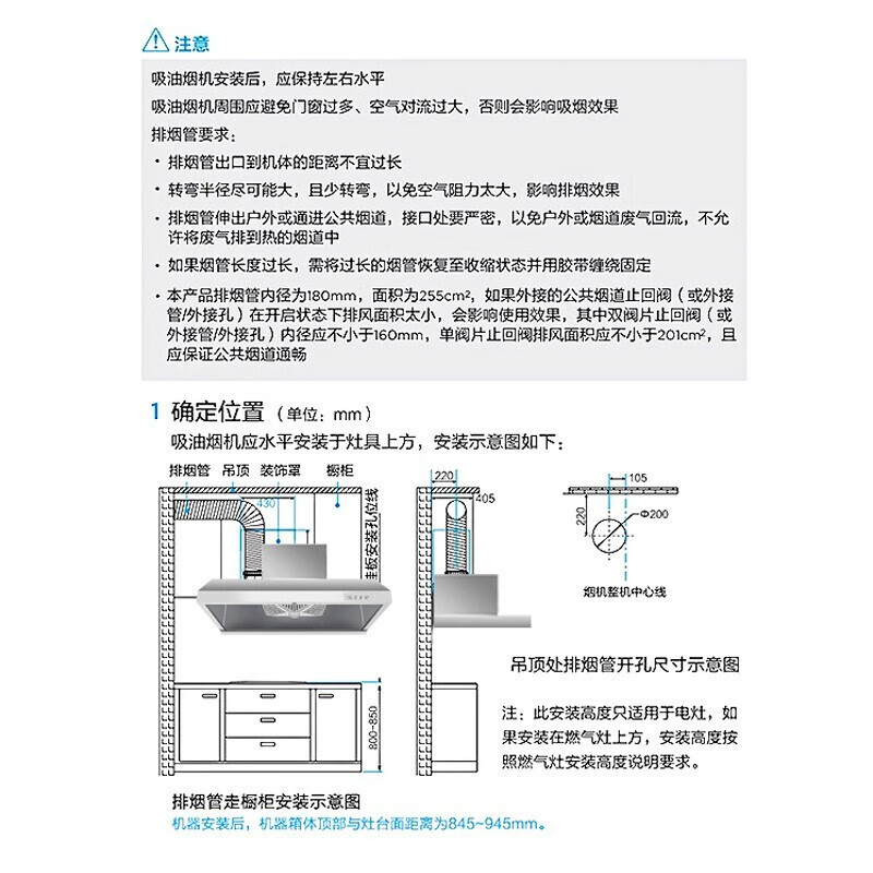 饭店餐厅厨房面积占比