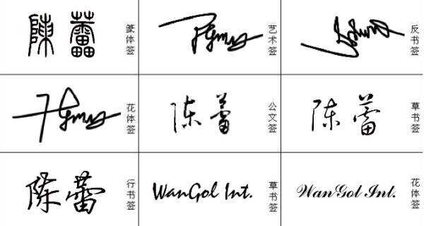 个人签字