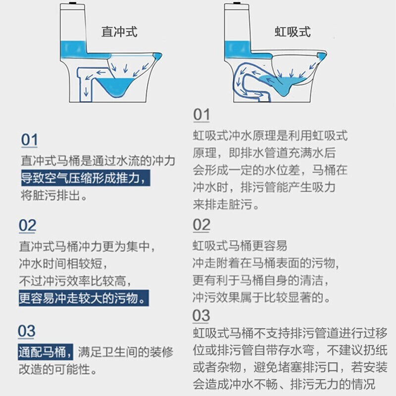 虹吸马桶原理