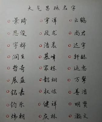 起名12画的字有哪些