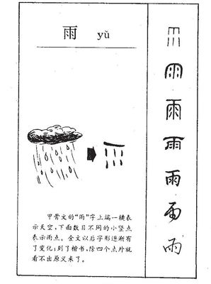 雨字五行属什么