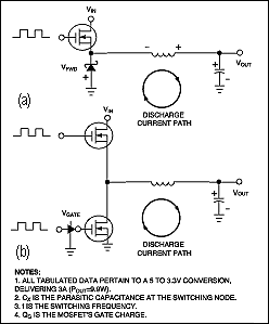 二极管参数5L8A